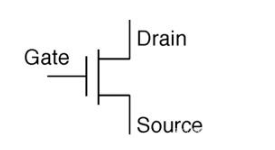 CPU运算电路：晶体管如何表示0和1