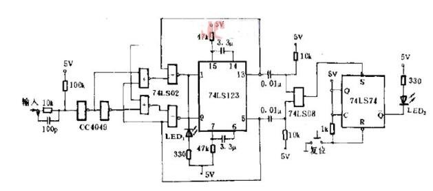74ls123芯片主要功能是什么?