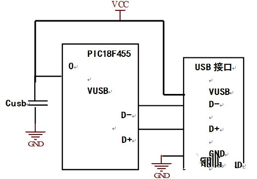 PIC单片机ICSP接口电路的设计