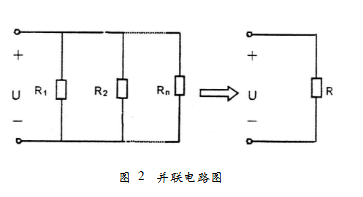 简析等效电阻的3种求法