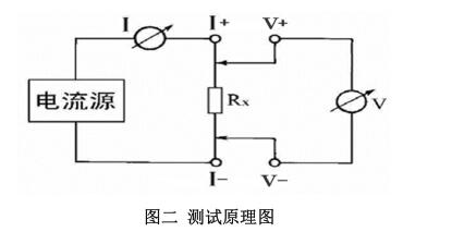 回路电阻测试仪型号及参数