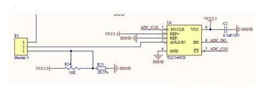 FPGA开发外设子板模块电路设计