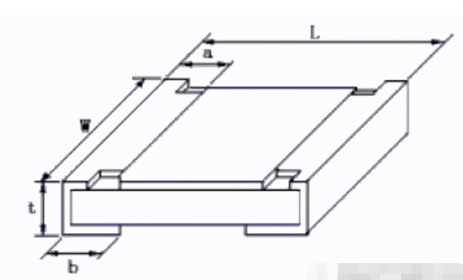 贴片电阻的内部结构图/特性/参数/应用注意事项