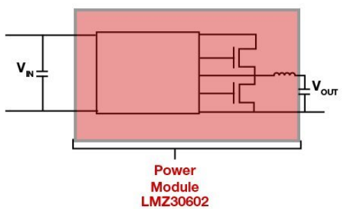 两种能够帮助工程师简化FPGA的电源解决方案