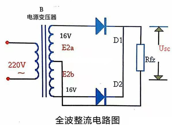 4个二极管整流和2个二极管整流出电压一样吗？