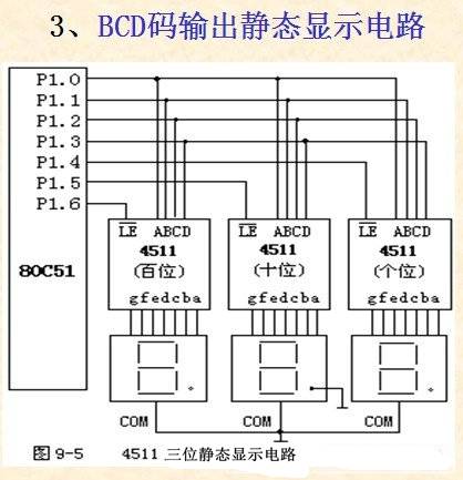BCD码输出静态显示电路图