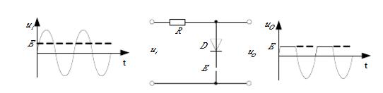 什么是限幅电路_二极管的限幅电路分析