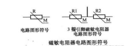 磁敏电阻工作原理及特性