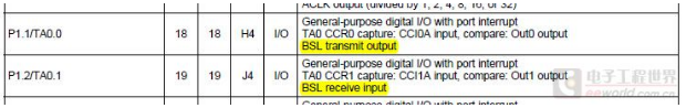 MSP430F5438A的BSL下载电路小问题