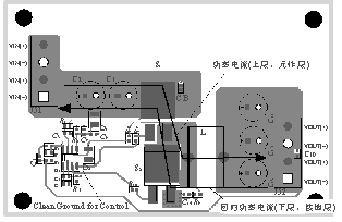 开关电源PCB排版8大要点总结，功率电路与控制电路实例