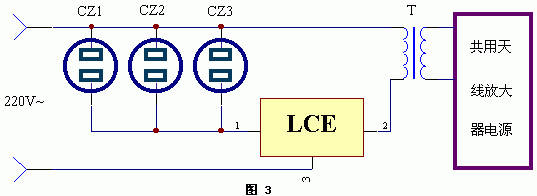 [模拟集成电路] 这几个常用控制电路图，你们知道吗？