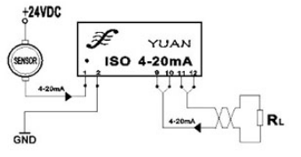 SCADA系统中，各类传感器信号隔离转换专用IC选型参考