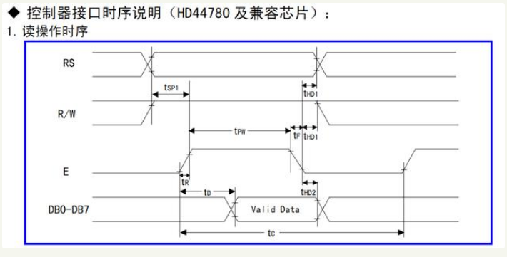 C51单片机编程技巧：LCD1602编程经验分享