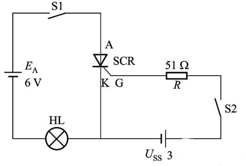 单向晶闸管的特点和工作原理与主要参数