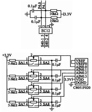 C8051F020单片机的电路设计