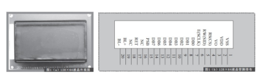 51单片机教程（八）：图型带字库液晶128×64