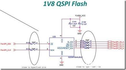 如何调整STM32单片机中flash与时钟速率之间的关系