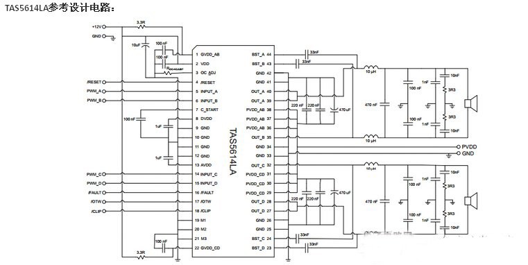 简析各类放大器电路设计