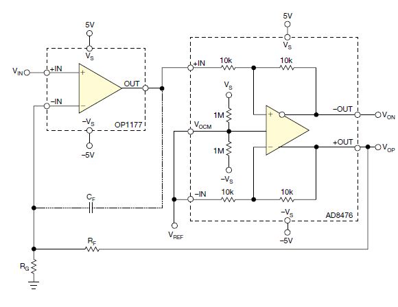 简析用电阻设定增益的单端至差分转换器