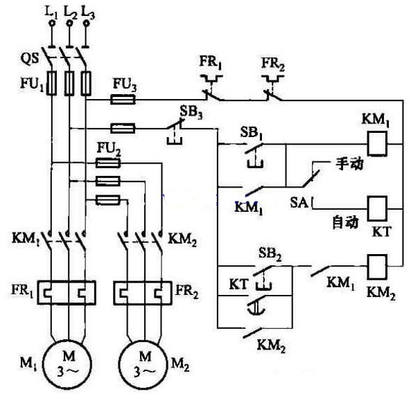 手动自动转换开关接线_电动机手动自动接线图