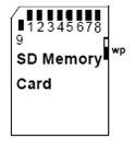 SD卡引脚定义功能图