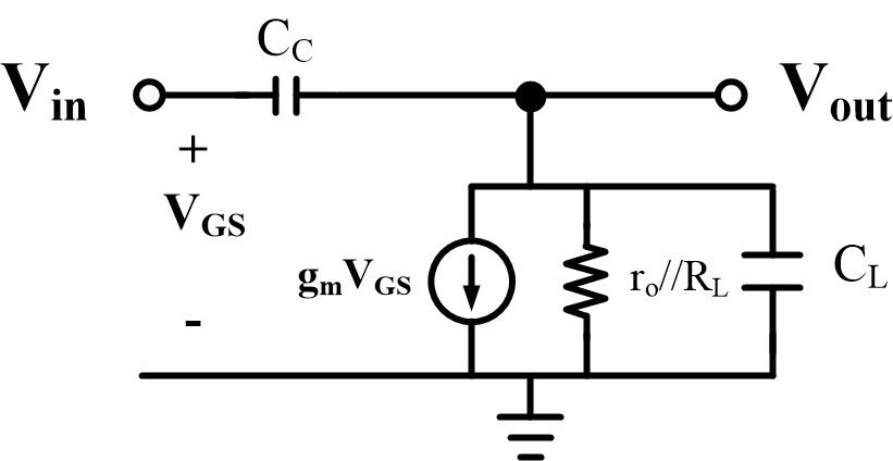 模拟电路基础之频率响应  电路中的零点