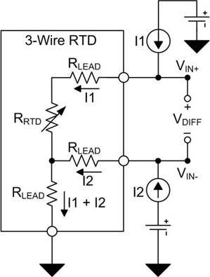 三线电阻式温度检测器测量系统中励磁电流失配的影响
