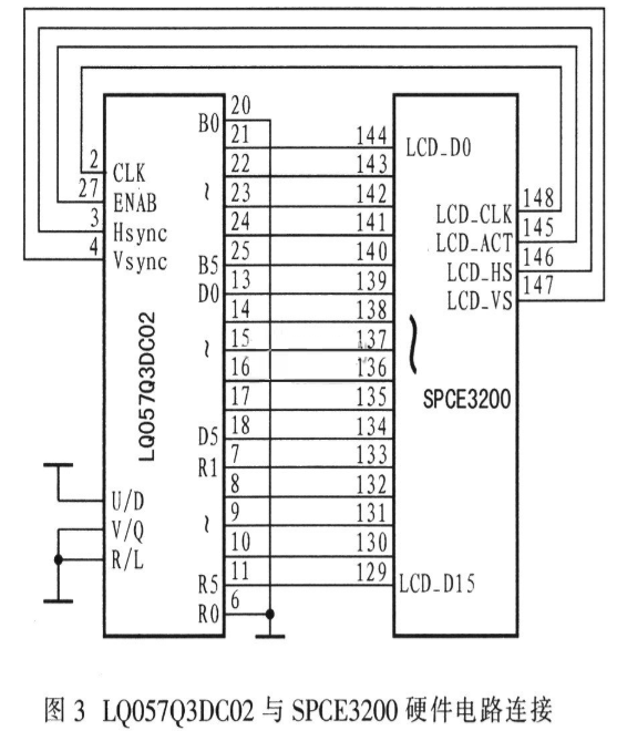 采用SPCE3200的液晶显示系统方案设计