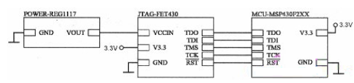 基于MSP430单片机的彩色TFT液晶显示模块的应用