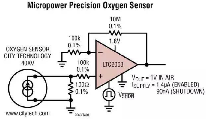 利用LTC2063传感器最大限度减小额外失调电压