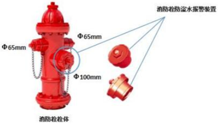 监控消防栓，防止非法用水的传感器