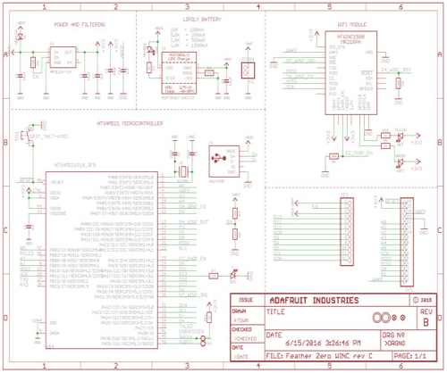 工业物联网设计掌握随时可用的单板设计开发IoT原型