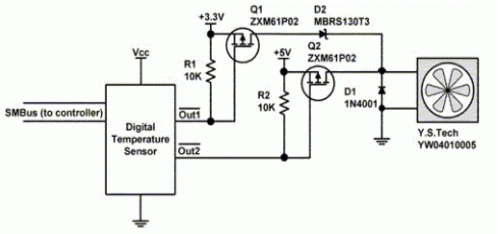 采用SMBus温度传感器实现风扇的三个速度控制设计
