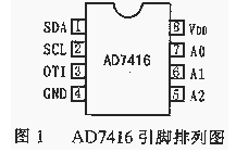 温度传感器AD7416的工作原理及应用解析