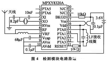 智能传感器MPXY8320A在汽车胎压监测系统TPMS中的应用