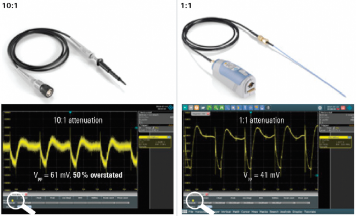 五种利用示波器精确测量电源完整性的技巧