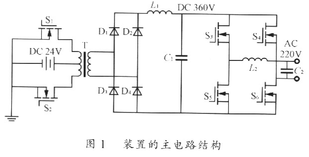 基于DSP 56F801的正弦波输出DC/AC电源设计方案