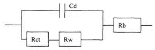 电池极化电势分析与电池内阻测定计算方案