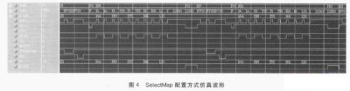 Leon3软核的FPGA SelectMap接口配置设计