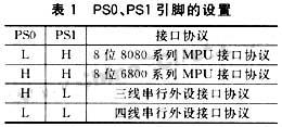SEP3203与伪彩LCD驱动SSD1770的接口设计