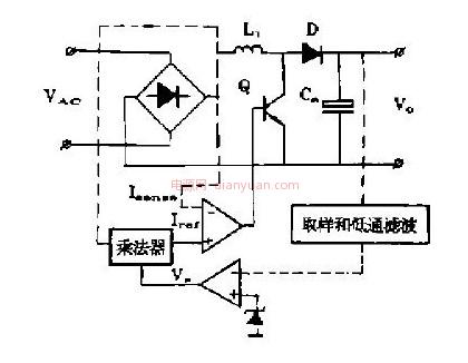 采用升压型APFC技术的AC/DC开关电源变换器设计