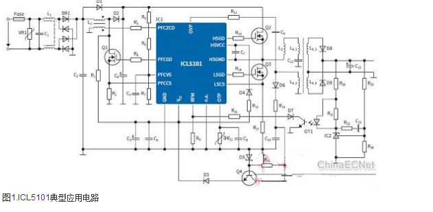 Infineon ICL5101高压110W LED驱动器解决方案