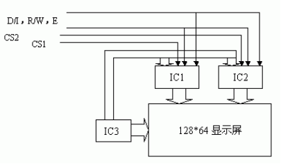 SPCE061A与液晶模块HS12864-1的接口及其编程
