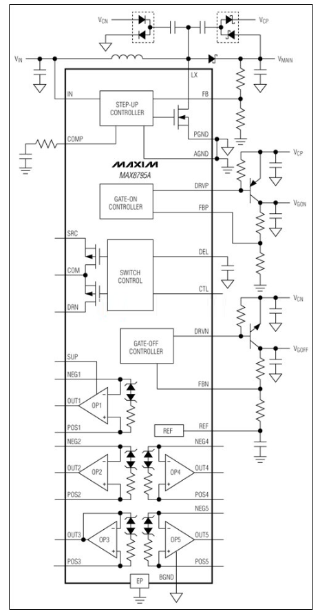 MAX8795A集成运算放大器 TFT-LCD DC-DC转换器