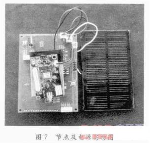 无线传感器网络节点太阳能电源系统设计