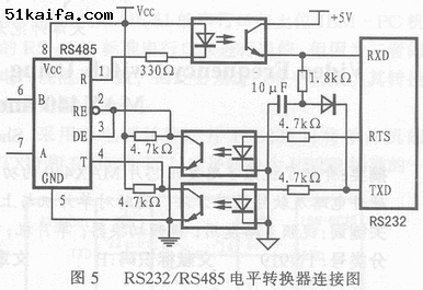 串行通信RS232/RS485转换器