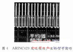 基于FPGA的ARINC429通信协议设计实现