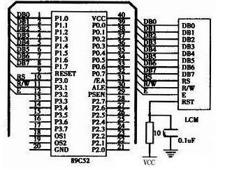 基于ST7920控制器的12864液晶屏图形点阵显示分析