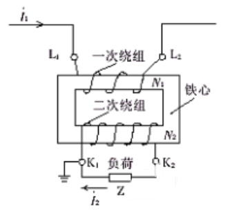 电流互感器精度0.2与0.2S的区别及电流互感器结构原理