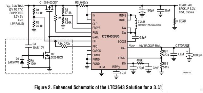 基于LTC3643的备份电源解决方案
